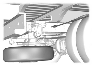 BYT HJUL Reservhjul E70947 Bilar med dubbla bakhjul SE UPP! nvänd endast däck och fälg med godkända dimensioner. nvändning av andra dimensioner kan skada bilen och göra typgodkännandet ogiltigt.