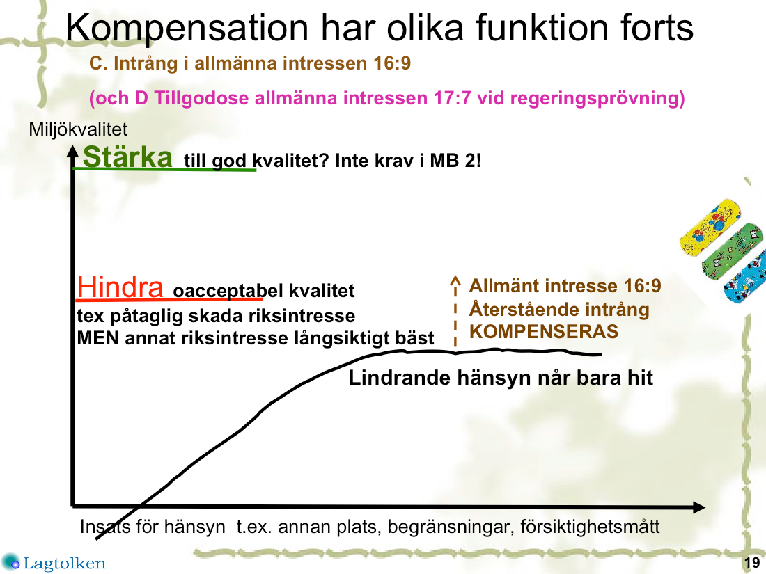 Nästa delfråga under block C är hur kompensa1on kan fungera i förhållande 1ll hindersreglerna. Kompensa1onens funk1on av plåster på såret blir nu ännu tydligare.