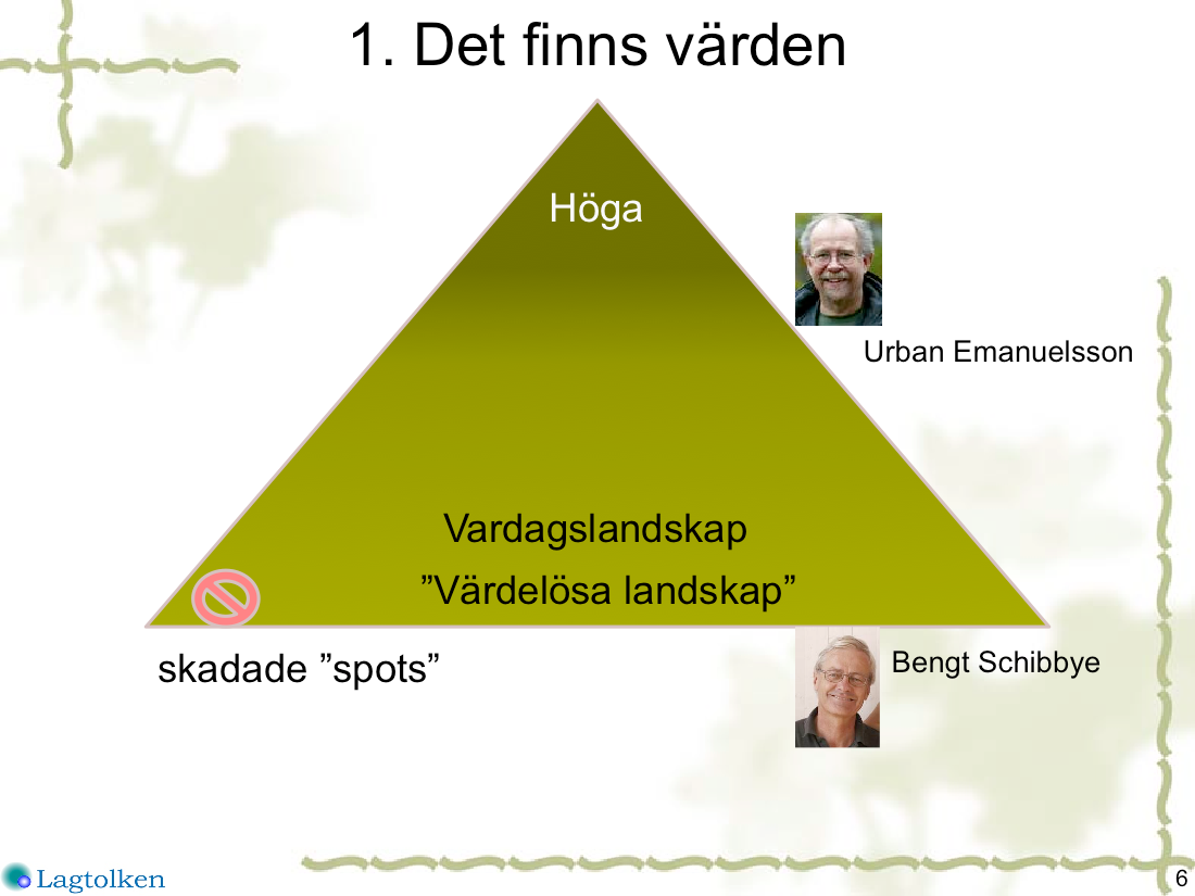 En av utgångspunkterna är a8 tydliggöra värdena och deras betydelse. Inte bara för experter utan för makthavare och allmänheten. Värdepyramiden Urban. Vanligt med fokus på fåtalet höga värden.