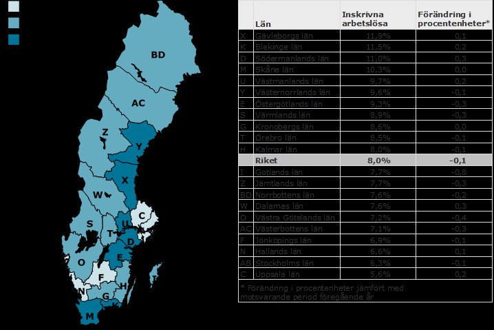 Totalt inskrivna arbetslösa i december 2015 som