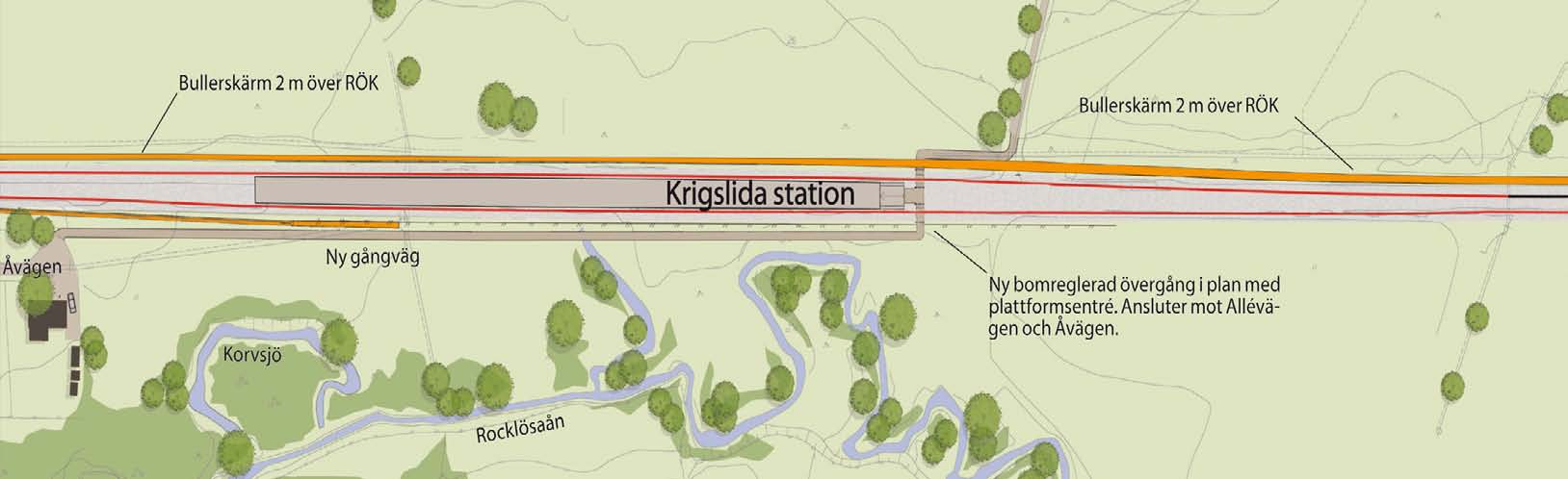 Planskilt dubbelspår: Krigslida Mellan Krigslida och Västerhaninge läggs det nya spåret på öster sida om befintligt spår Ny plattform byggs mellan två spår i Krigslida Angöring till nya plattformen