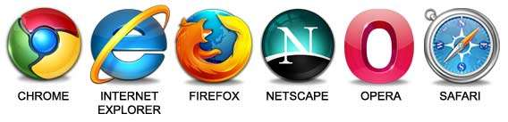 Webbläsare Chrome Firefox Internet Explorer Safari