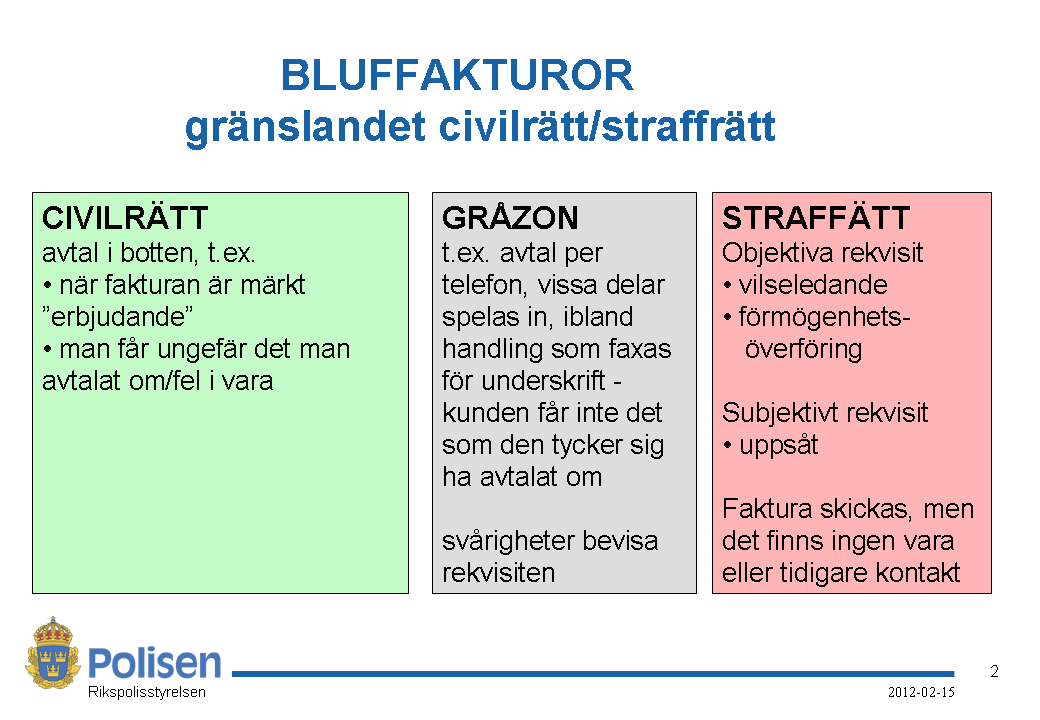 OFFENTLIG UTFRÅGNING BILAGA 2