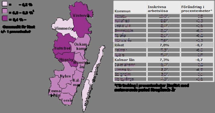 Inskrivna arbetslösa i