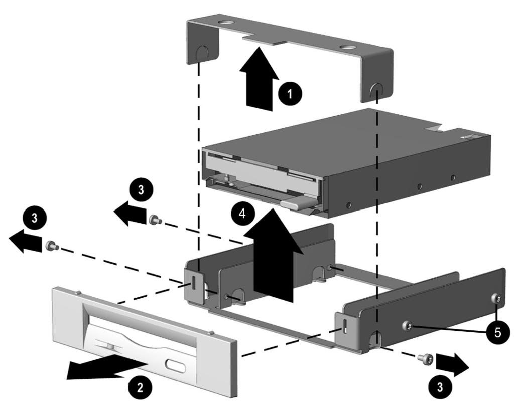 Uppgradera datorn 6. På en dator av 8000-modellen trycker du inåt på båda sidorna av bygeln 1 och lyfter upp den. Ta bort enhetens frontpanel 2.