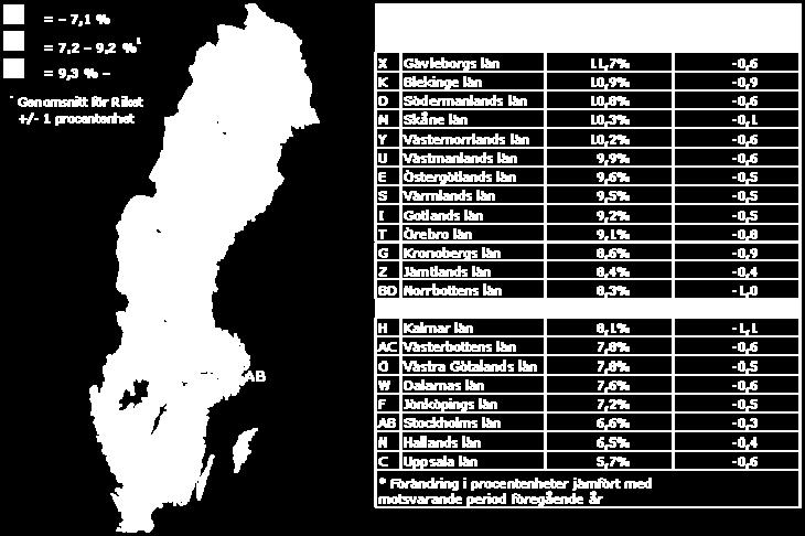 av den registerbaserade