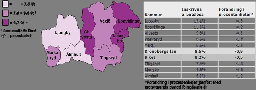 Inskrivna arbetslösa i mars 2014 som andel (%) av den registerbaserade arbetskraften 16 64 år Fakta om statistiken Notera att den arbetslöshetsstatistik som Arbetsförmedlingen redovisar inte är den