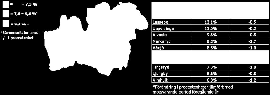 Arbetsförmedlingens arbetslöshetsstatistik bygger på olika kategorier av arbetssökande som är inskrivna på Arbetsförmedlingen.