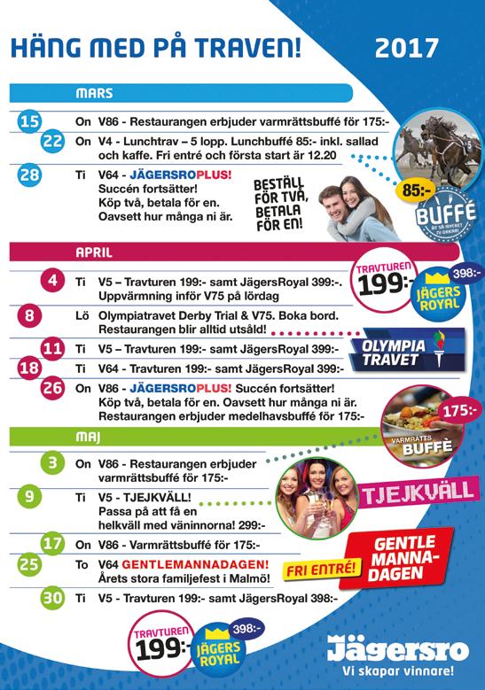 KUSKSTATISTIK Dags kuskar per onsdag mars Kör i lopp Bana 0 % tkr 0 % Andersson Bgt Åke E a J 0-0-0 0 0-0-0 0 Andersson Peter U HD 0-0-0 0 -- Arnqvist Peter a, HD -0-0 -- Bder Ole *Od -- -- Boel Sör