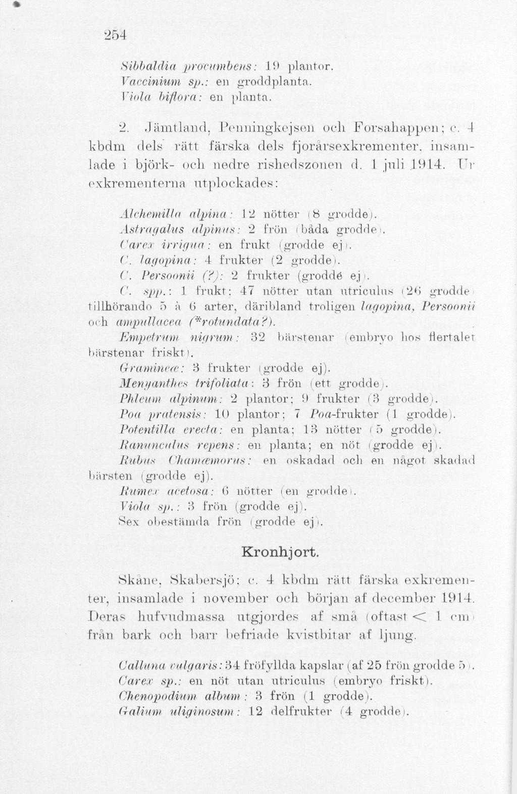 '254 Sibbaldia procumbens: Jf> plantor. Vaccinkim sp.: en groddplanta. Viola biflora: en planta. 2. Jämtland. Pennmgkejseil ocli Forsahappen; c. 4 kbdm dels rätt färska dels fjorärsexkrementer.