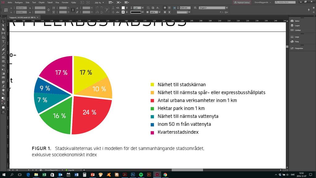 STADSKVALITETERNAS VIKT I