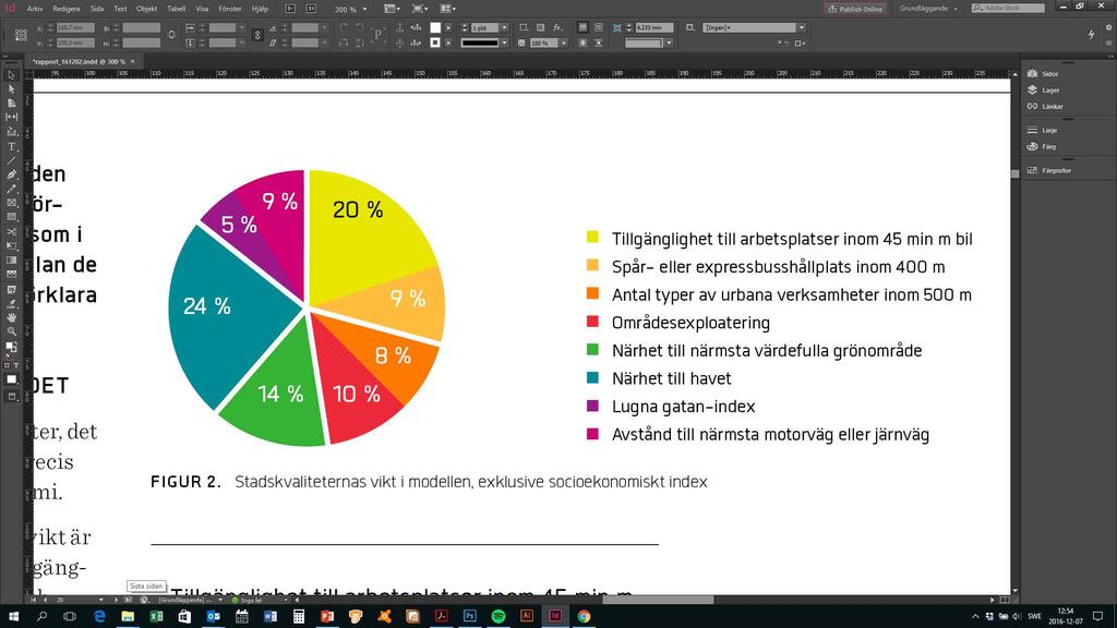 STADSKVALITETERNAS VIKT I