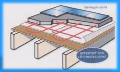 GOLVVÄRME- INGJUTEN PÅ TRÄKONSTRUKTION Ecofoil placeras på golvplattan.