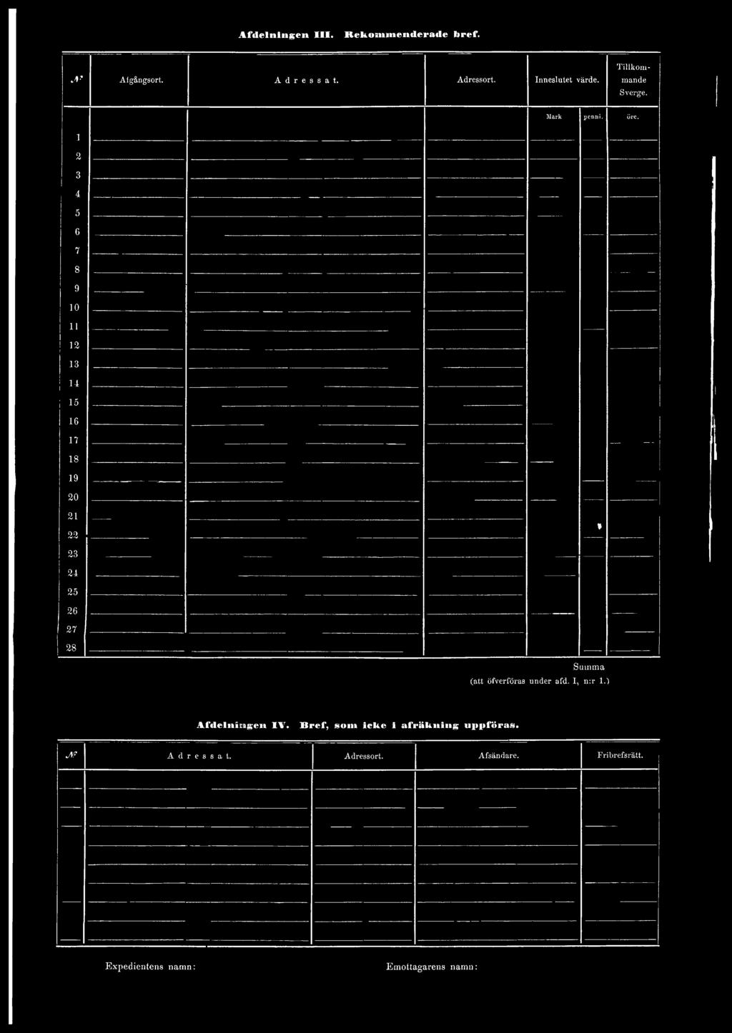 28 S u m m a (att öfverföras under afd. I, n:r.) Afdelningen IV.