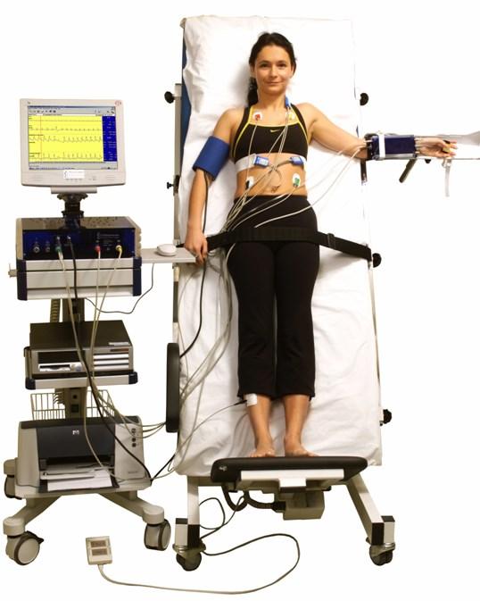 Noninvasive hemodynamic monitoring heart rate (HR) stroke volume (SV) cardiac output (CO) blood pressure (BP)