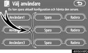 AVANCERADE FUNKTIONER Användarval Användarval Systemet har en minnesfunktion för följande inställningar för högst tre användare.