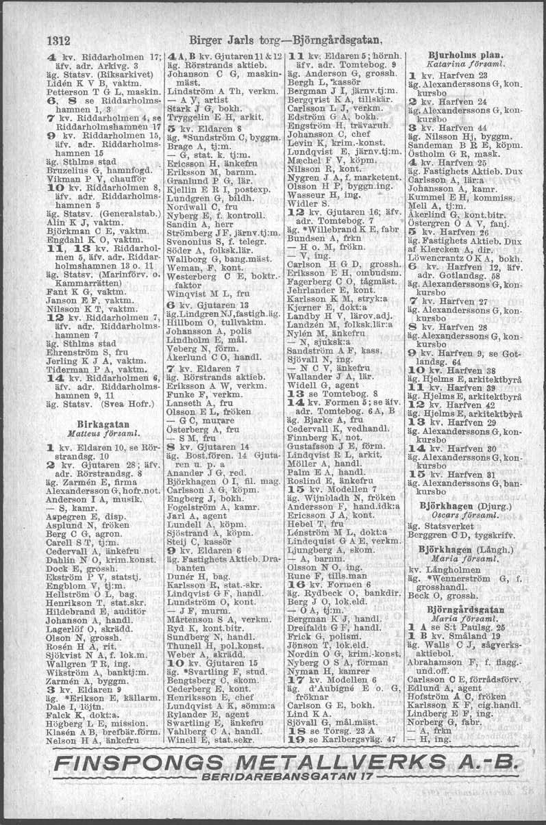 1312 Birger Jarls torg-björngårdsgatan, 4. kv. Riddarholmen 17; 4. A,B kv. Gjutaren 11 l<12 11 kv. Eldaren 6; 'hörnh. äfv. adr, Arkivg. 3 äg. Rörstrands aktieb. äfv. adr. Tomtebog. 9 äg. Statsv.