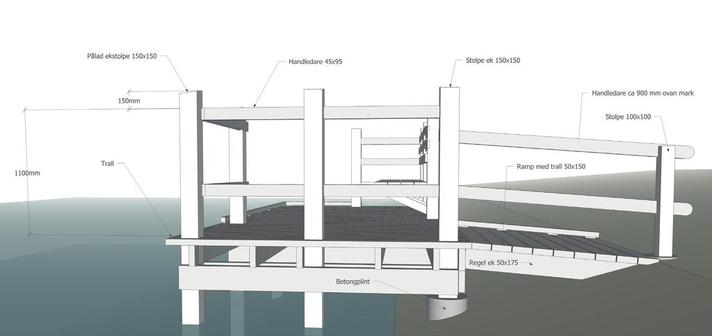 FÖRUTSÄTTNINGAR Längd på ramp anpassas till omgivande mark och så att god tillgänglighet för rörelsehindrade uppnås. Höjd trall ovan medelvattenstånd ca 900 mm.