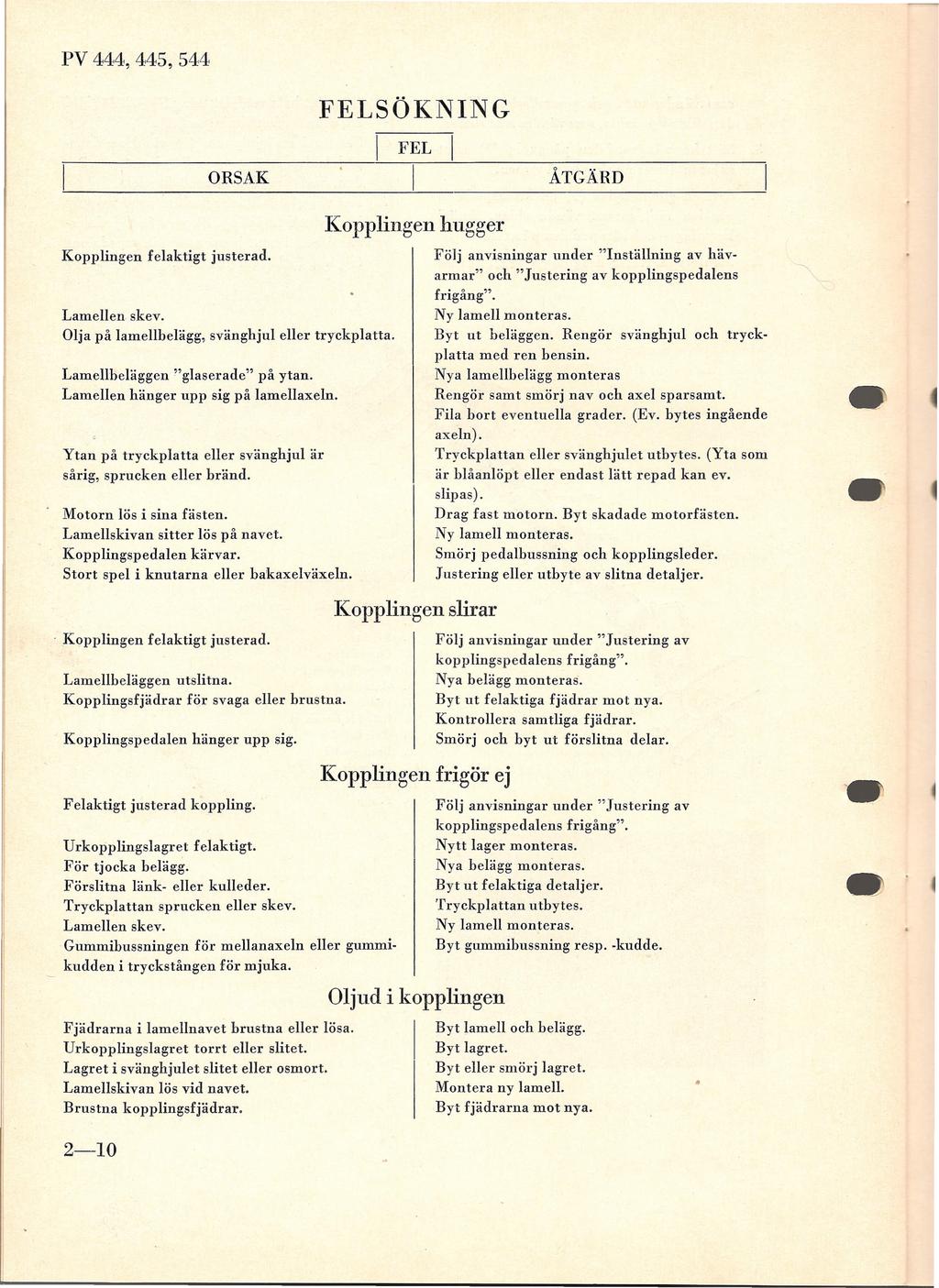 PV 444,445,544 ORSAK FELSÖKNING I FEL I Kopplingen hugger ÅTGÄRD Kopplingen felaktigt justerad. Lamellen skev. Olja på lamellbelägg, svänghjul eller tryckplatta. Lamellbeläggen "glaserade" på ytan.