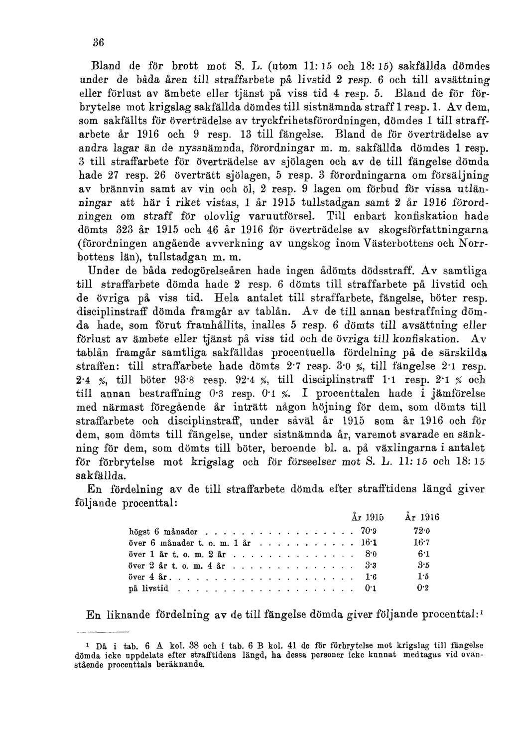 36 Bland de för brott mot S. L. (atom 11: 15 och 18: 15) sakfällda dömdes under de båda åren till straffarbete på livstid 2 resp.