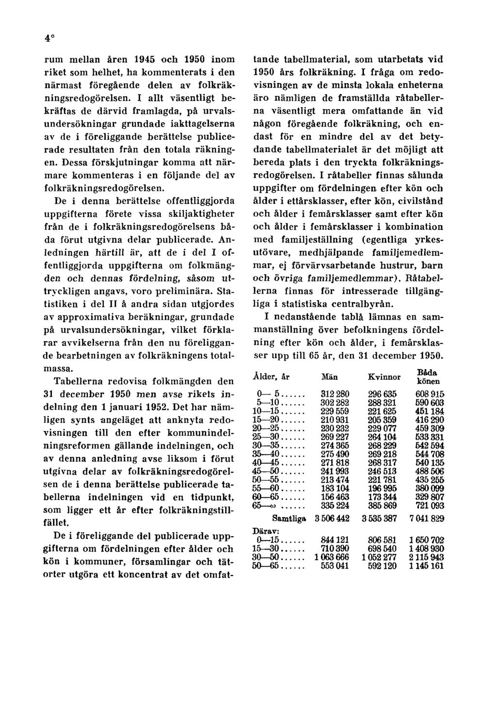 4 rum mellan åren 1945 och 1950 inom riket som helhet, ha kommenterats i den närmast föregående delen av folkräkningsredogörelsen.