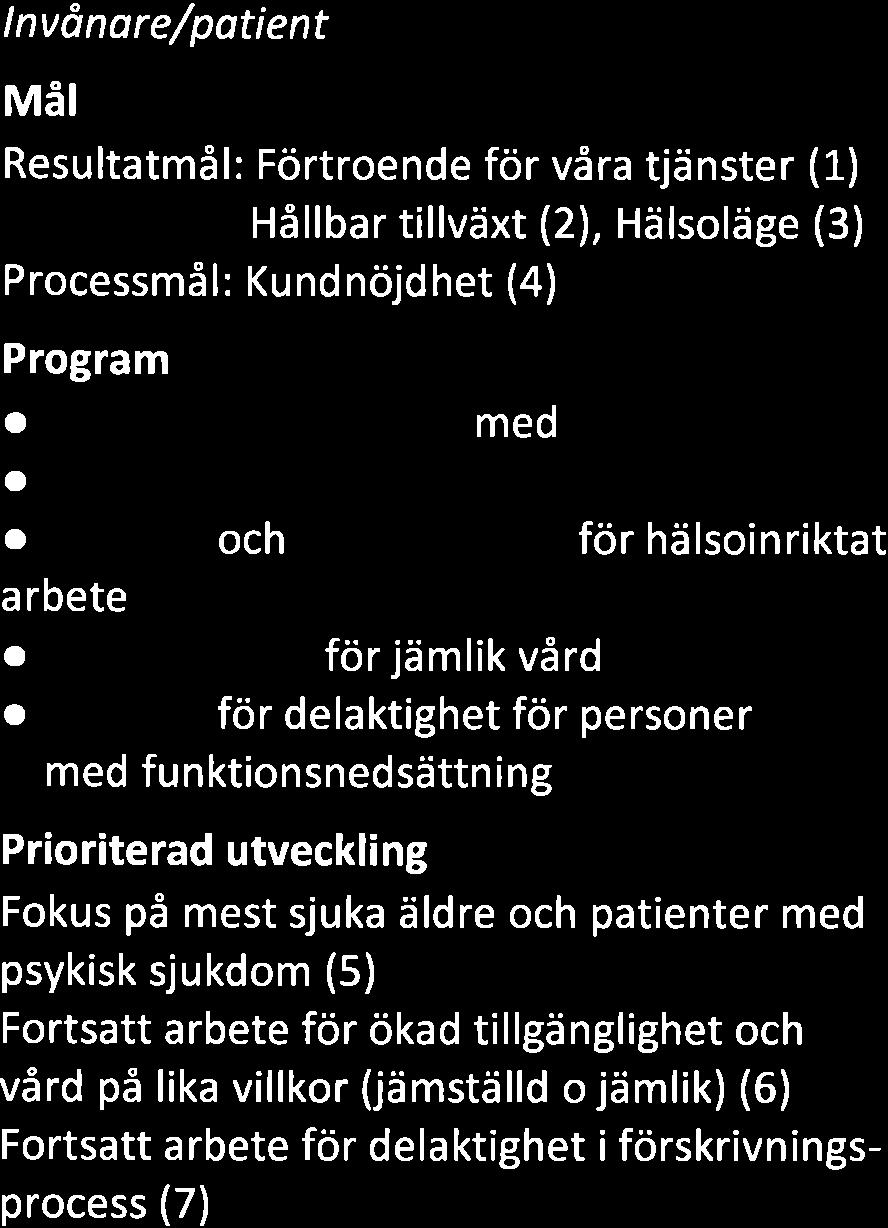Resultatmål: Förtroende för våra tjänster (1) Hållbar tillväxt (2), Hälsoläge (3) Processmål: Kundnöjdhet (4) Program r Tillgänslishetsstratesi med handlinssplan Regiona