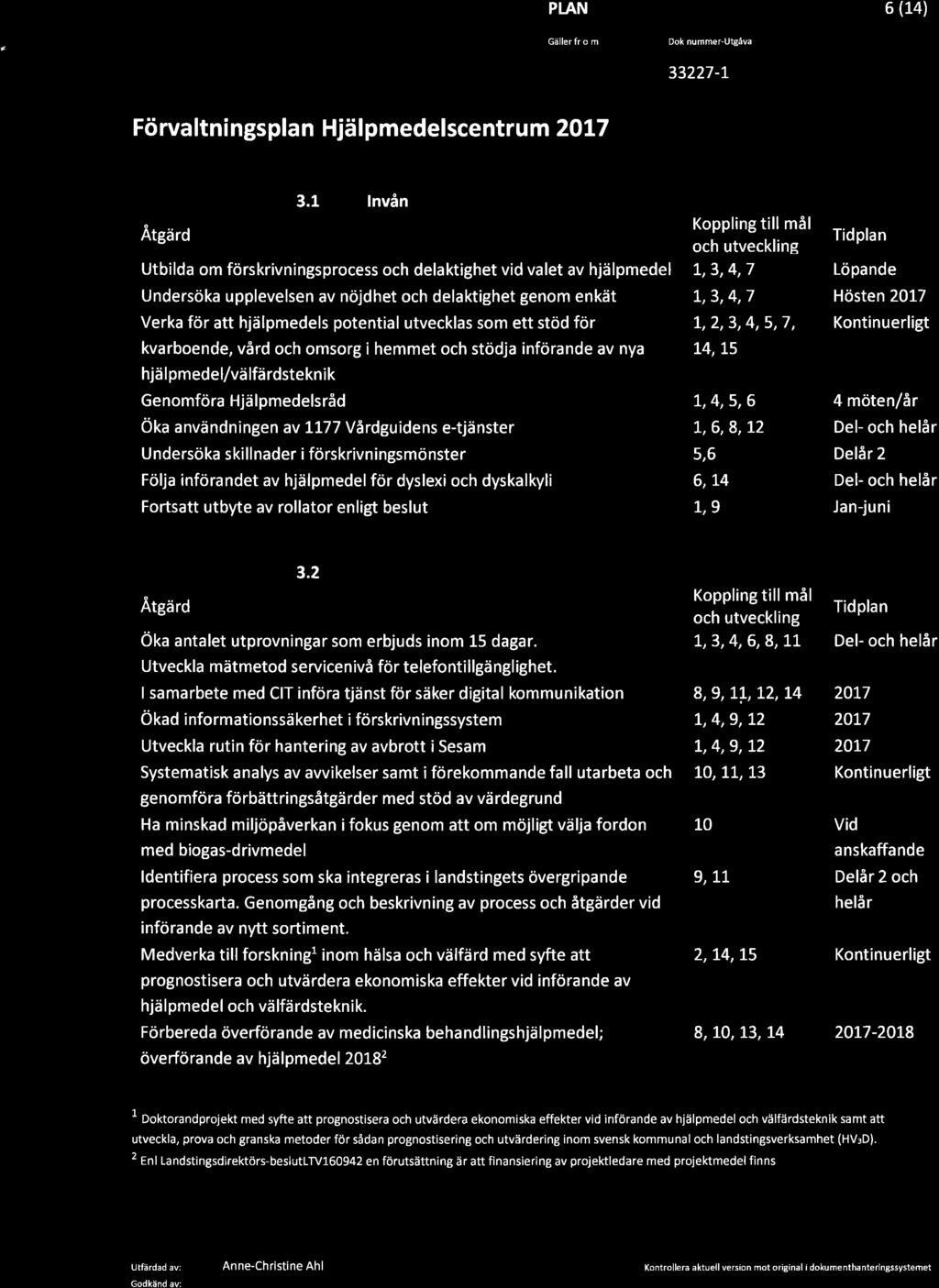t?,mnrxs Gällerfr.o.m. Dok.