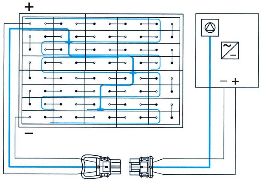 UPPLYSNING Om ett installerat EUW-system inte används eller inte används regelbundet eller om batteriet har stora temperaturvariationer kan elektrolyten rinna tillbaka till slangsystemet.