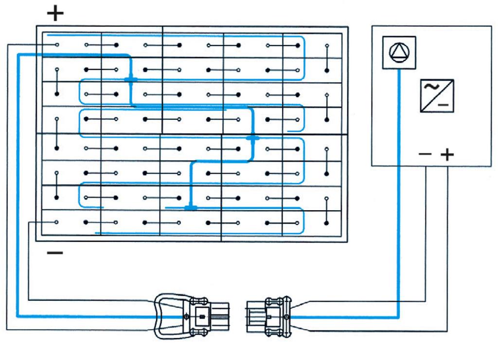 UPPLYSNING Om ett installerat elektrolytcirkulationssystem inte används eller inte används regelbundet eller om batteriet har stora temperaturvariationer kan elektrolyten rinna tillbaka till