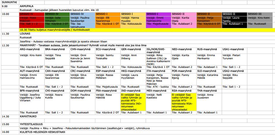 Figur 3. Söndagens schema gjord av skribenten, 2014 Under samma möte diskuterade vi även rekryteringsbrevet som skulle skickas iväg följande vecka, alltså den 2.4.2014. Rekryteringsbrevet skulle skickas iväg till AFS volontärer bosatta i södra Finland eftersom lägret skulle hållas i huvudstadsregionen.