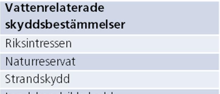 20 DEL 4 Vattenvård Blåplan 2015-2020 Vattenstrategiska planeringsunderlag.