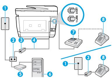 Delad röst- och faxlinje med DSL/ADSL-datormodem och telefonsvarare 1 Telefonjack 2 Parallell linjedelare 3 DSL/ADSL-filter 4 Den medföljande telefonsladden ansluten till 1-LINE-porten på skrivarens