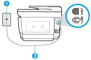 Kontrollera att du har använt den telefonsladd som medföljde skrivaren för anslutning till telefonjacket.