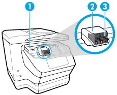 3 Dokumentmatarfack 4 Skannerglas 5 Bläckpatronens åtkomstlucka/utmatningsfack 6 Kontrollpanelsdisplay 7 Inmatningsfack/fack 1 8 Inmatningsfack/fack 2 9 Ström-knapp 10 USB-port på framsidan Område