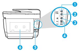 Baksida 1 Faxport (2-EXT) 2 Faxport (1-LINE) 3 Ethernet-nätverksport 4 Baksidans USB-portar 5 Strömtillförsel 6 Bakre åtkomstpanel Använda skrivarens kontrollpanel Det här avsnittet innehåller