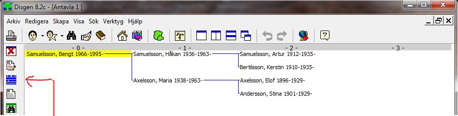 Numrering enligt Kekule med generation har den fördelen att man ser vilken generation det är för varje person.