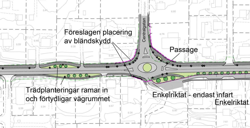 Utformningsförslaget Delen