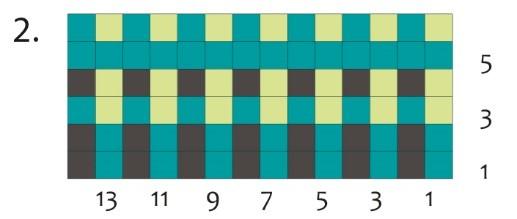 Sticka nästa varv i slätst så här: 2 rm, omsl, 60-66-72-78 rm, omsl, 4 rm, omsl, 60-66-72-78 rm, omsl, 2 rm. Sticka omsl vridet på nästa varv.