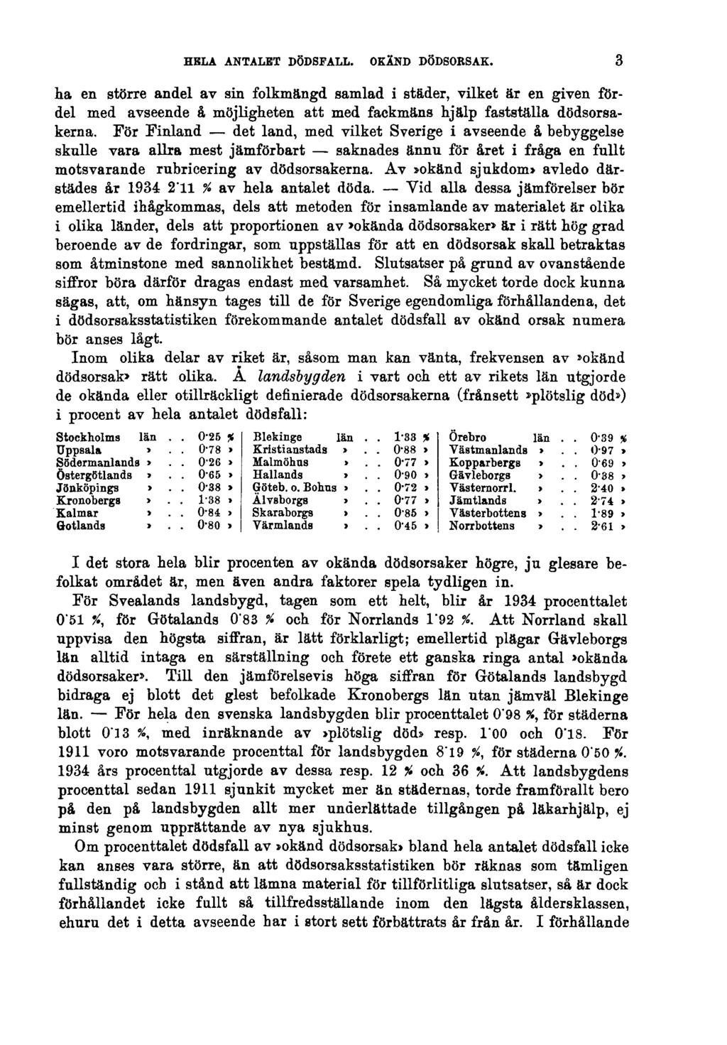 HELA ANTALET DÖDSFALL. OKÄND DÖDSORSAK. ha en större andel av sin folkmängd samlad i städer, vilket är en given fördel med avseende å möjligheten att med fackmäns hjälp fastställa dödsorsakerna.