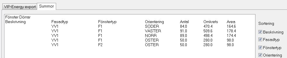 I andra fall som till exempel kantbalkar under golvnivå finns inte motsvarnde area upptagen under 1D-delar och den arean ska inte heller adderas till omslutningsarean.