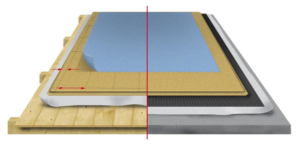 SMARTA UNDERGOLVSLÖSNINGAR Monteringsanvisningar för ROT-golv på befintliga trägolv alternativt mellanbjälklag av betong/lättbetong Montering på trägolv.