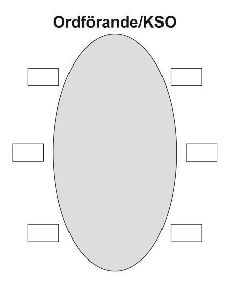 13(21) Hantering av extraordinära händelser (rött läge) Lagen definierar en extraordinär händelse (1 kap.