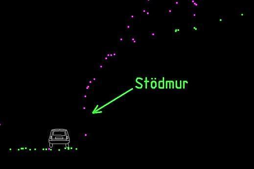 Till exempel är laserpunkter på broar generellt klassade som mark, vilket figur 1 åskådliggör.