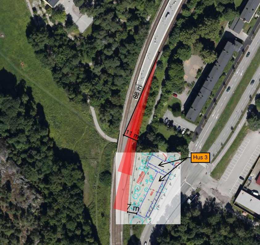 Figur 2. Tågets färd efter urspårning, illustrerat i tre olika urspårningspunkter. Tåget färdas 11 meter lateralt och 68 meter longitudinellt.