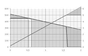 MTR-DCI-42.