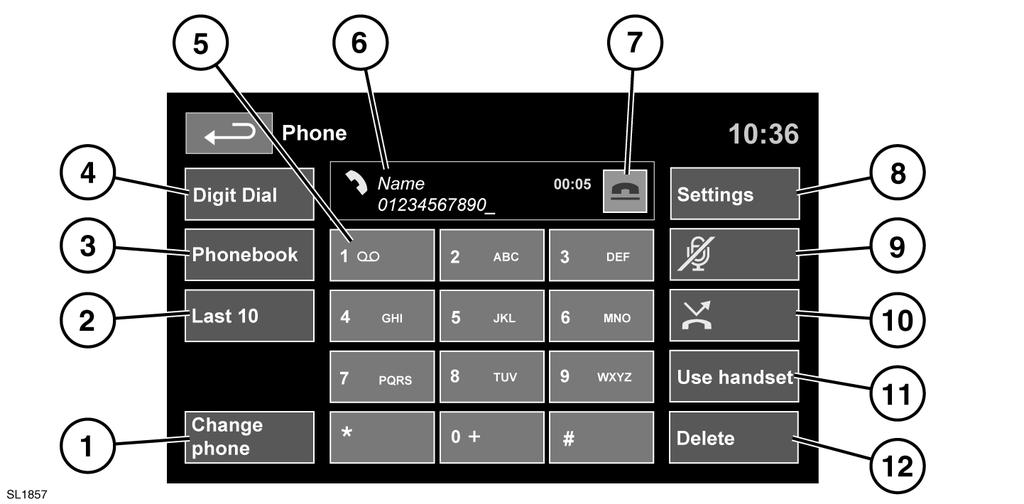 Telefon ÖVERSIKT AV TELEFONSYSTEM 1. Byt telefon. Peka för att söka efter ny telefon eller ändra till en annan kopplad telefon. 2. 10 senaste.