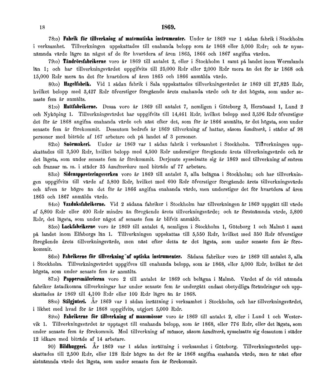 18 1869. 78:o) Fabrik för tillverkning af matematiska instrumenter. Under år 1869 var 1 sådan fabrik i Stockholm i verksamhet.