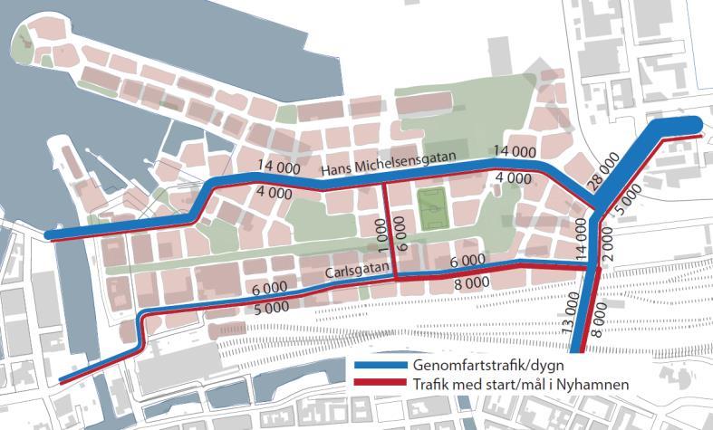 TILLGÄNGLIGHET För att få de boende i de perifiera delarna, samt besökare från de utanför liggande delarna av marknadsområdet att besöka Nyhamnen krävs - utöver ett mycket intressant utbud av