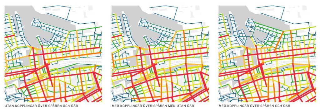 UNDERLAG FRÅN SPACE SYNTAX-ANALYSEN Analysen genomförd av Spacescape visar att Nyhamnen blir en välintegrerad del i centrala Malmö med centralstationen som nod.