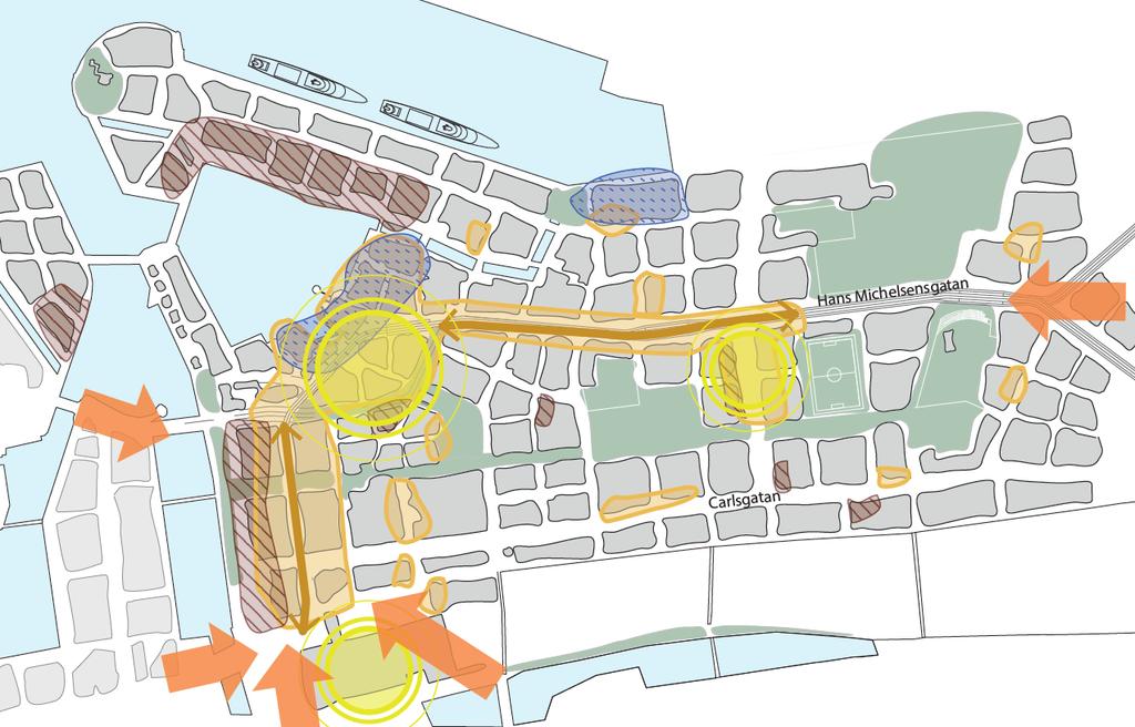 NYHAMNEN MÖTER MALMÖ (YTOR ENLIGT SAMRÅDSFÖRSLAGET) Restaurang, kafé, nöjen, ca 10 000 kvm Kommersiell och övrig service, museum, badhus Huvudstråk för handel.